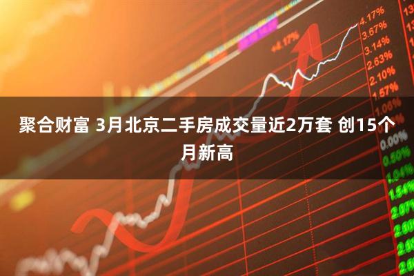 聚合财富 3月北京二手房成交量近2万套 创15个月新高